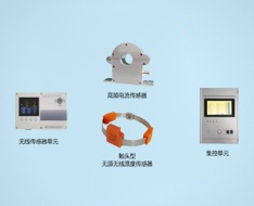 GDPD-HVS/HVC OL 开关柜局放综合在线监测系统